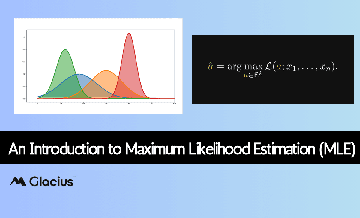 An Introduction to Maximum Likelihood Estimation (MLE)